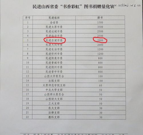 ίʺ硱Բ